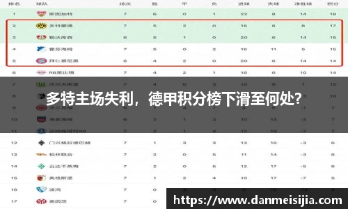多特主场失利，德甲积分榜下滑至何处？