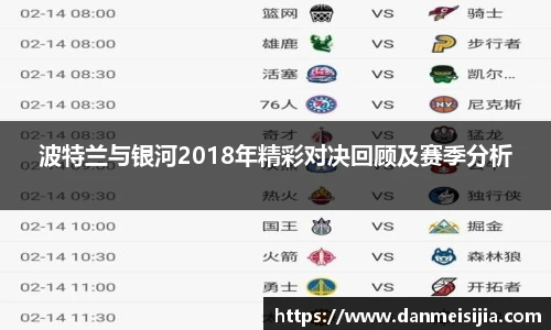波特兰与银河2018年精彩对决回顾及赛季分析
